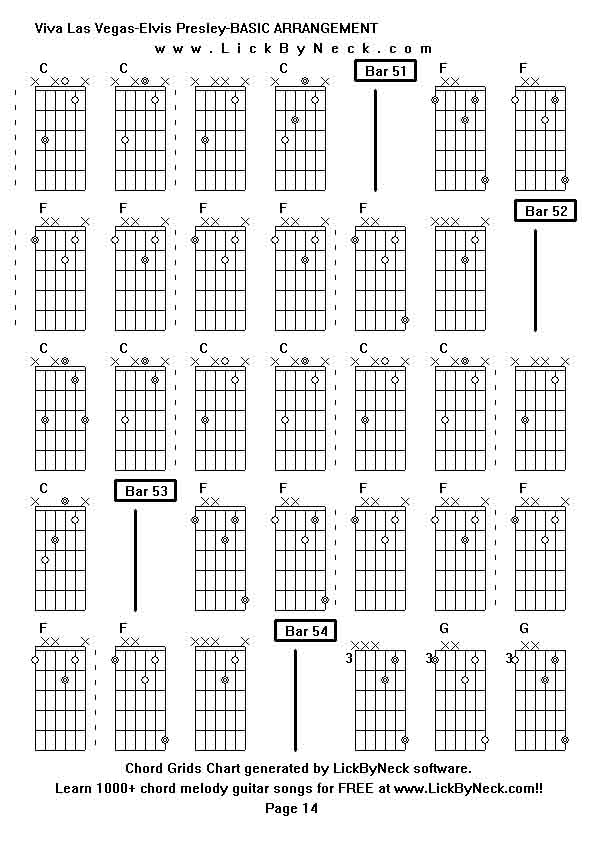 Chord Grids Chart of chord melody fingerstyle guitar song-Viva Las Vegas-Elvis Presley-BASIC ARRANGEMENT,generated by LickByNeck software.